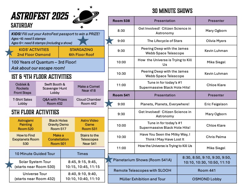 Program for AstroFest Saturday night