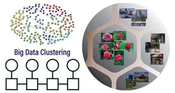 cluster-image