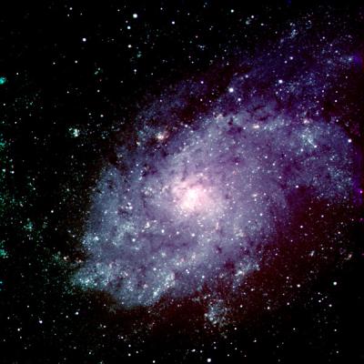 Long Exposure Photo of Galaxy