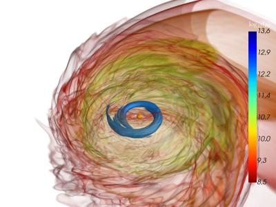 Simulation of neutron stars merging