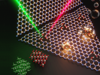 illustration of lattice structure being probed with photoluminescence