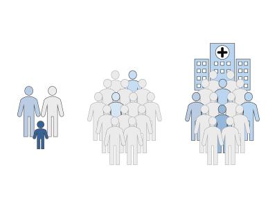 Line drawing of parents with child, group of individuals and group of individuals in front of hospital.