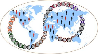 Map of the world surrounded by DNA helix with red and black human figures