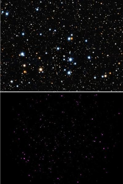 two panels of star clusters