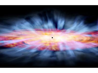 Visualization of a quasar with a bright central black hole surrounded by a glowing accretion disk in pink and yellow. Powerful winds stream outward above and below the disk in blue and white, forming a bipolar outflow.