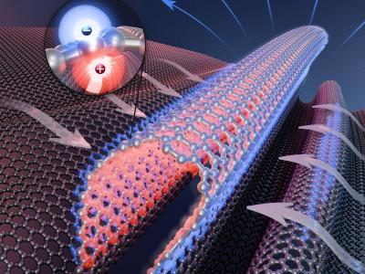 illustration of network of atoms of graphene with wrinkle in structure
