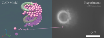 microtori picking up particles