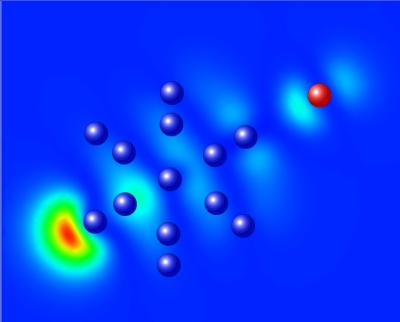 Figure 1: Charge density map of the highest occupied molecular orbital for the Al13I- cluster. Note the preservation of Al13I- icosahedral geometry, and the localized charge density on the aluminum cluster moiety. Color code: blue=aluminum; red=iodine.
