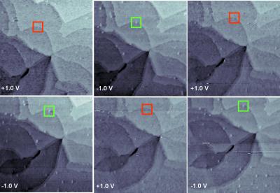 Credit: Lewis et al. Sequential STM images of FAPPB/R1ATC9 obtained at alternating sample biases of +1.0 and -1.0 V. The majority of the FAPPB molecules (apparent protrusions, displayed as bright spots) switch conductance states between OFF at +1.0 V and ON at -1.0 V sample bias. The red and green boxes follow one FAPPB molecule that exhibits this bias dependence. Imaging conditions: 4000 Å × 4000 Å, I = 2 pA.