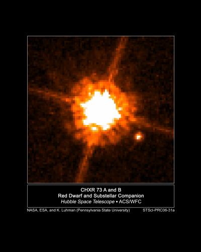 This NASA Hubble Space Telescope image shows one of the smallest objects ever seen around a normal star. Astronomers believe the object is a brown dwarf because it is 12 times more massive than Jupiter. The brown dwarf candidate, called CHXR 73 B, is the bright spot at lower right. It orbits a red dwarf star, dubbed CHXR 73, which is a third less massive than the Sun. At 2 million years old, the star is very young when compared with our middle-aged 4.6-billion-year-old Sun.