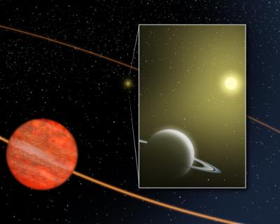 This is an artist's concept of the star HD 3651 as it is orbited by a close-in Saturn-mass planetary companion and the distant brown dwarf companion discovered by Spitzer infrared photographs. Credit: NASA / JPL-Caltech / T. Pyle (SSC)