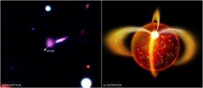 The composite image on the left shows an image from NASA's Chandra X-ray Observatory in purple and an optical image from the European Southern Observatory's Very Large Telescope (VLT) in red, blue and white. Credits: X-ray: NASA/CXC/Penn State/G.Pavlov et al.; Optical: ESO/VLT/UCL/R.Mignani et al; Illustration: CXC/M. Weiss