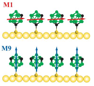 Schematic showing relative dipole orientations for the carboranethiol isomers, M1 and M9. Credit: J. Nathan Hohman, Penn State