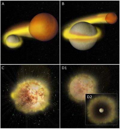 The exploding system is composed of two compact white dwarf stars, the dying embers left from the cores of stars similar to the Sun. Credit: Avishay Gal-Yam; Weizmann Institute of Science