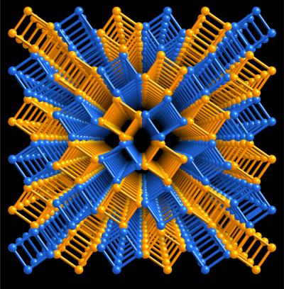 A lattice composed of columns of squares that represent repeating molecular structures, one rotated clockwise (colored blue) and another counterclockwise (colored orange) with respect to each other. Credit: Penn State University, Gopalan lab, Ryan Haislmaier