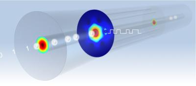 Three dimensional image showing optical fiber.
