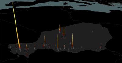 Researchers analyzed the seasonal changes in nighttime-light brightness in Niger’s largest cities. The height of the peaks represents the brightness of nighttime lights over the course of one year. Credit: Nita Bharti, Princeton University.