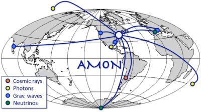 Credit: Courtesy AMON