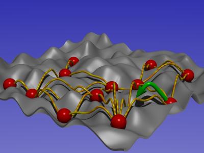 Illustration of a Coulomb glass — a type of glass formed by electrons in disordered material: Electrons (red) in a random landscape, interacting with each other (yellow-orange lines). New research led by researchers at Penn State and the Argonne National Laboratory makes an important step towards understanding the mysterious properties of glasses. Credit: Argonne National Laboratory