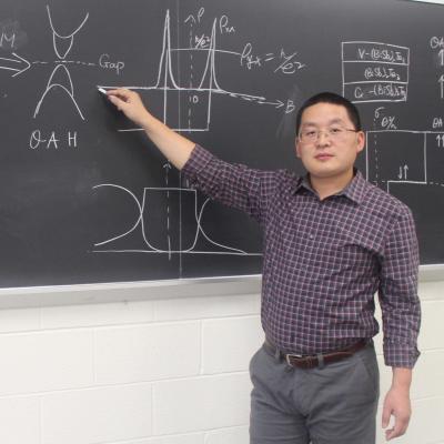 Chang and chalk board