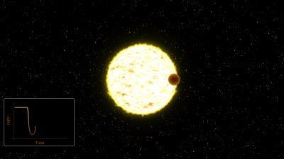planet passing in front of star