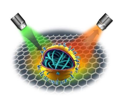 illustration of laser shining on virus