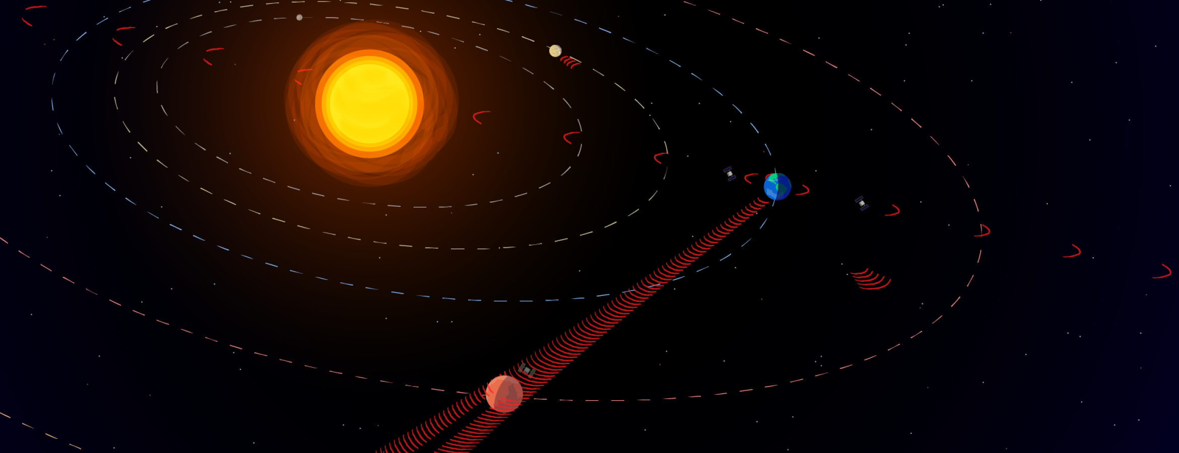 illustration of signals from Earth headed toward Mars, the Sun, and other planets. Credit: Zayna Sheikh